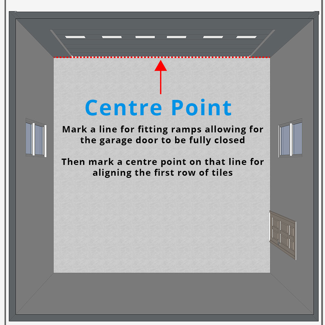 How to install MotoMat Floor Tiles Stage 1 Start at the door and draw a threshold line