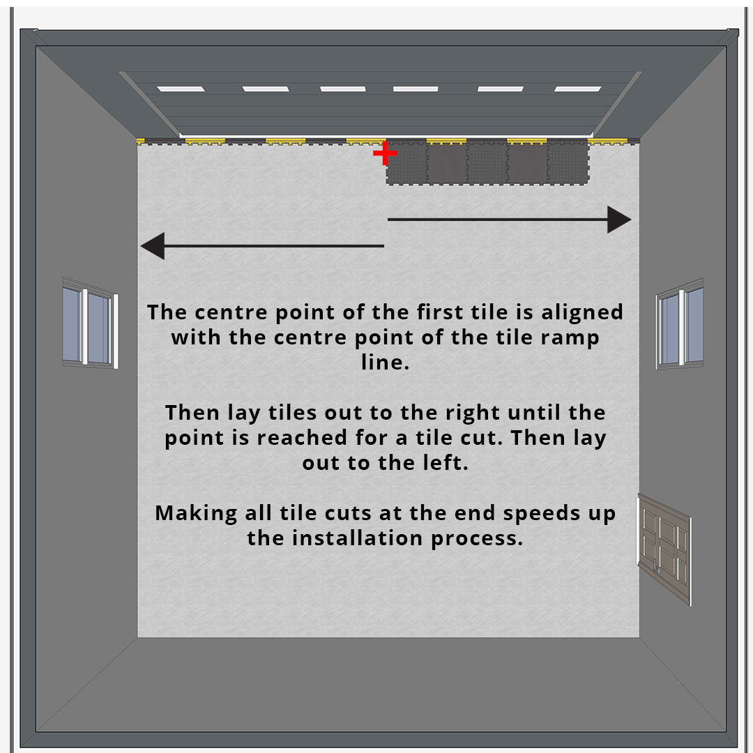 How to install MotoMat Floor Tiles Stage 3 Start laying tiles Stage