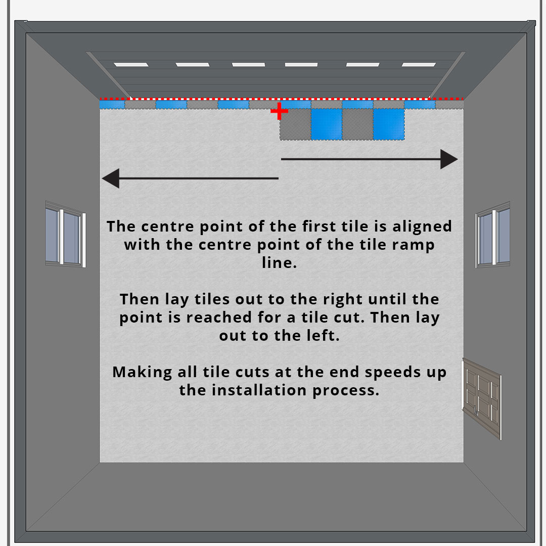 How to install MotoLock Floor Tiles Stage 3 Start laying tiles Stage